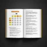 Top-Tier Management Explained - Image 7