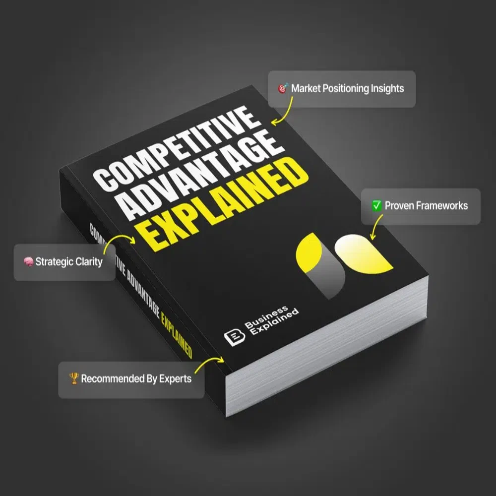 Competitive Advantage Explained - Image 1