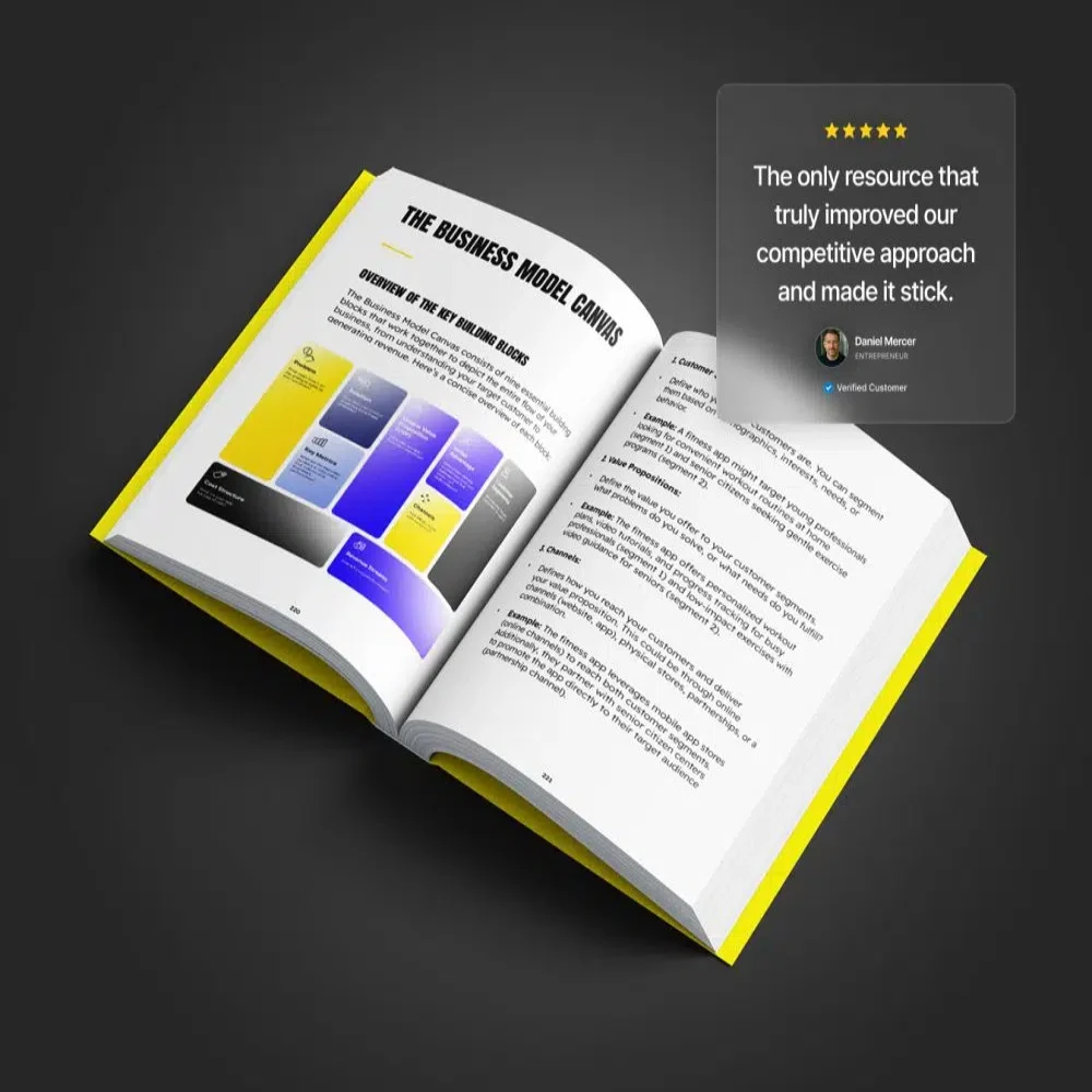 Competitive Advantage Explained - Image 2