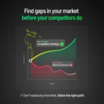 Competitive Advantage Explained - Image 3