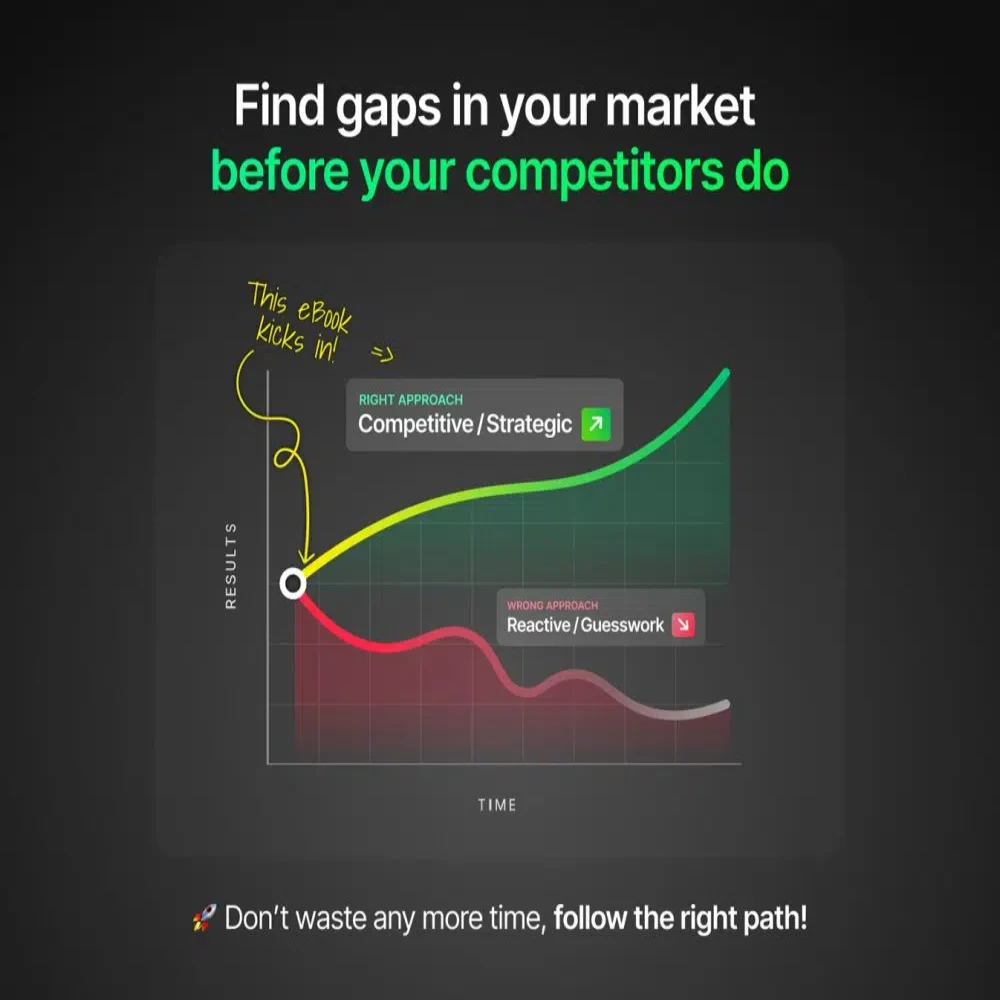 Competitive Advantage Explained - Image 3