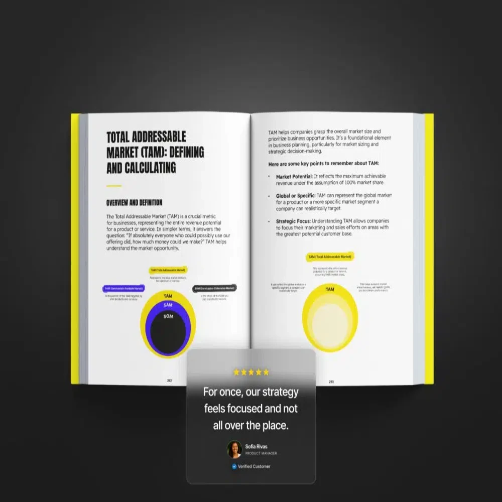 Competitive Advantage Explained - Image 4