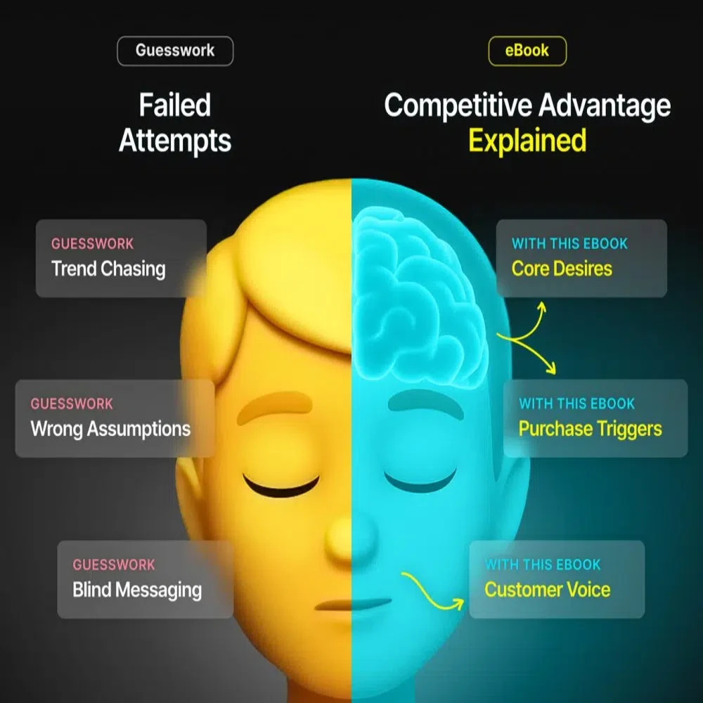 Competitive Advantage Explained - Image 5