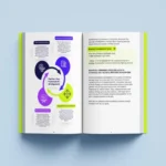 Business Development Explained - Image 3